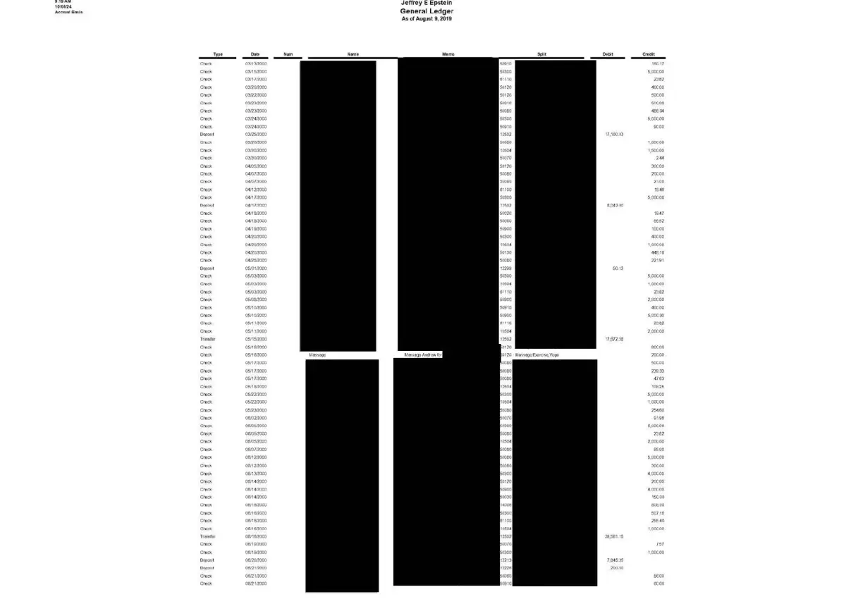 epsteinin kayitlarinda unlu isimler PqRcSRUF